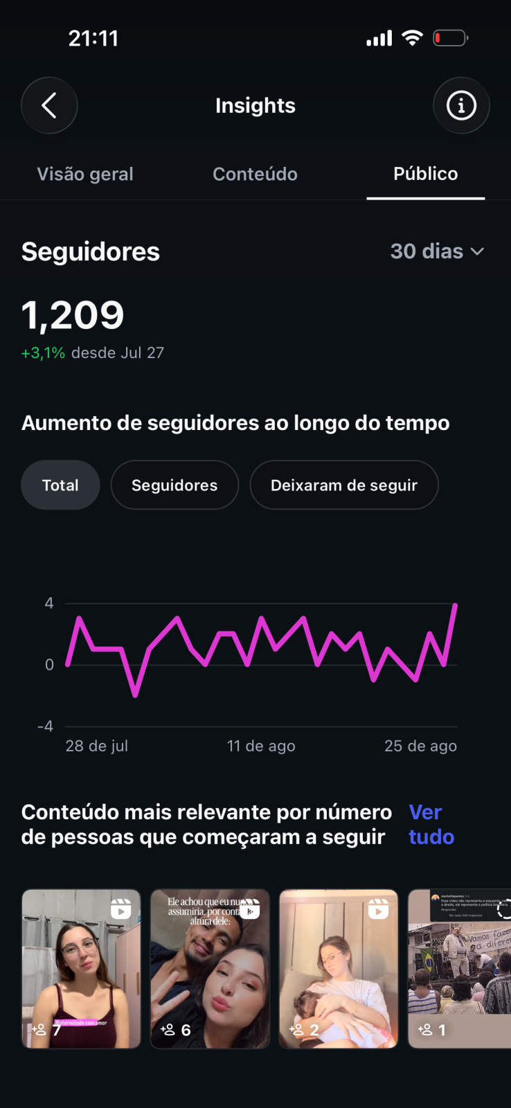 Métrica